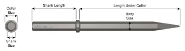Ajax 32200 Moil Point Chisel Standard Moil Point Chisel