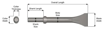 Ajax 323-12-3 Scaling Chisel Alloy Scaling Chisel, 12 in OAL, 3 in W Blade