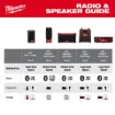 Milwaukee_Tool_2792-20_2.jpg